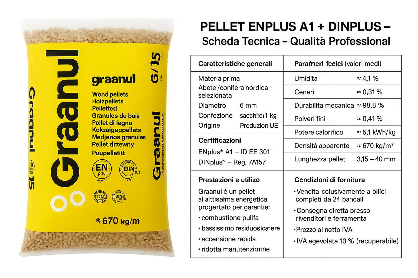 Pellet ENplus A1 + DINplus Graanul – Fornitura a bilico (24 bancali)